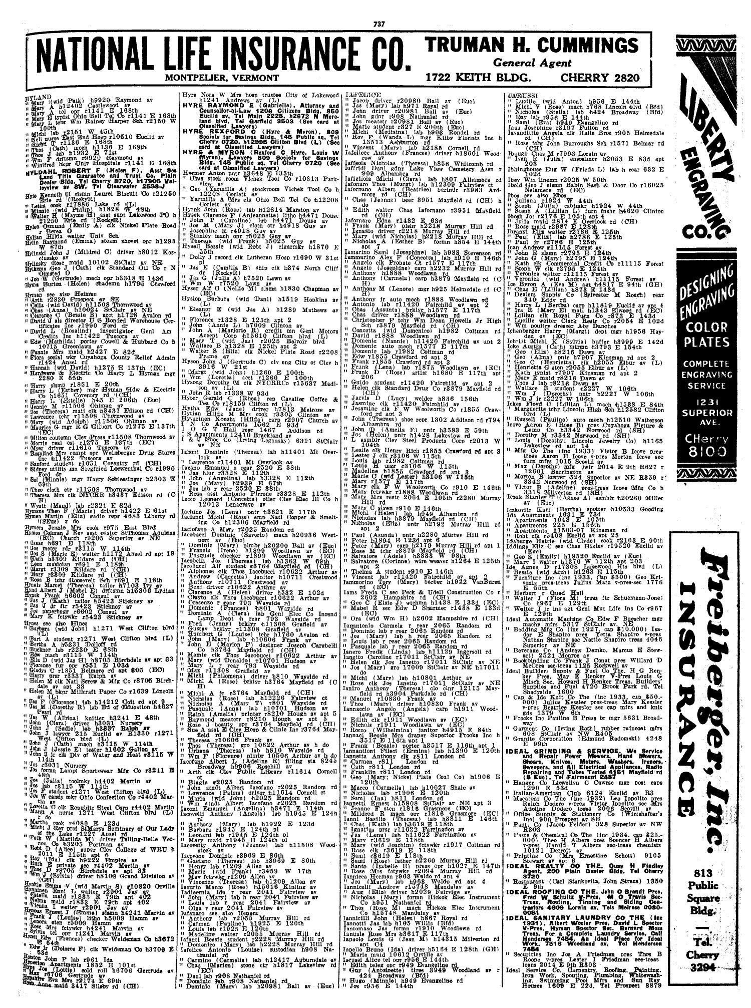 First page preview of cleveland-city-directory-page-for-iacofano-entries-1936.pdf