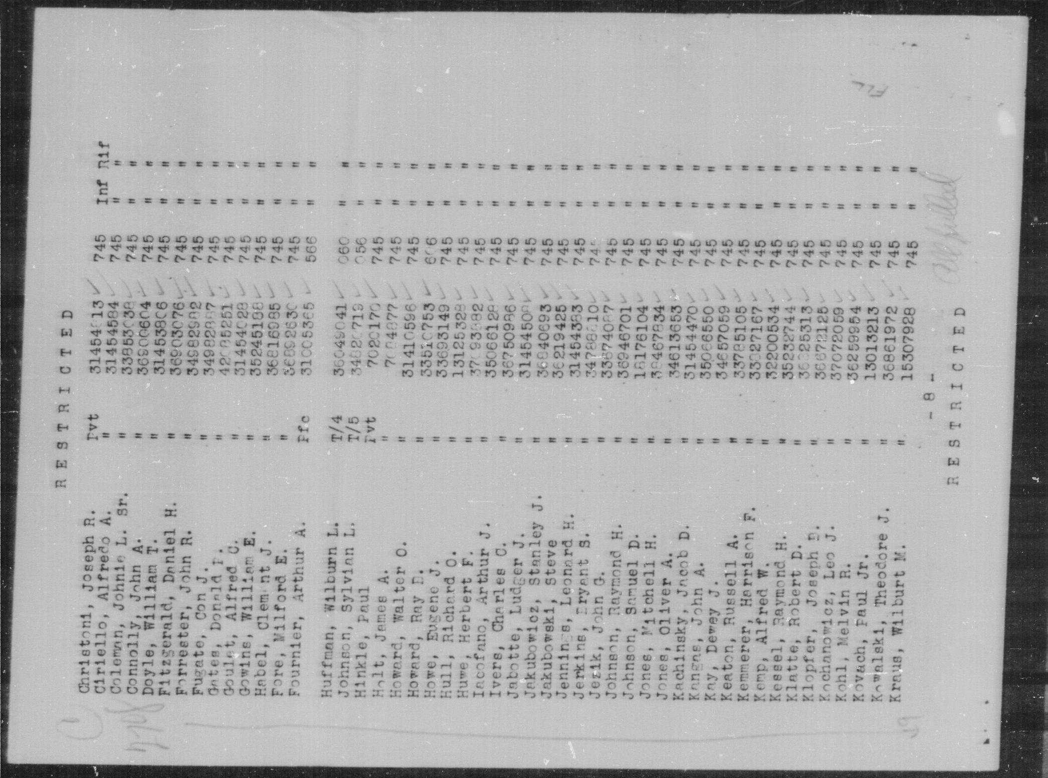 First page preview of nara-replacement-and-48th-replacement-roster-pages-for-arthur-j-iacofano-1944.pdf