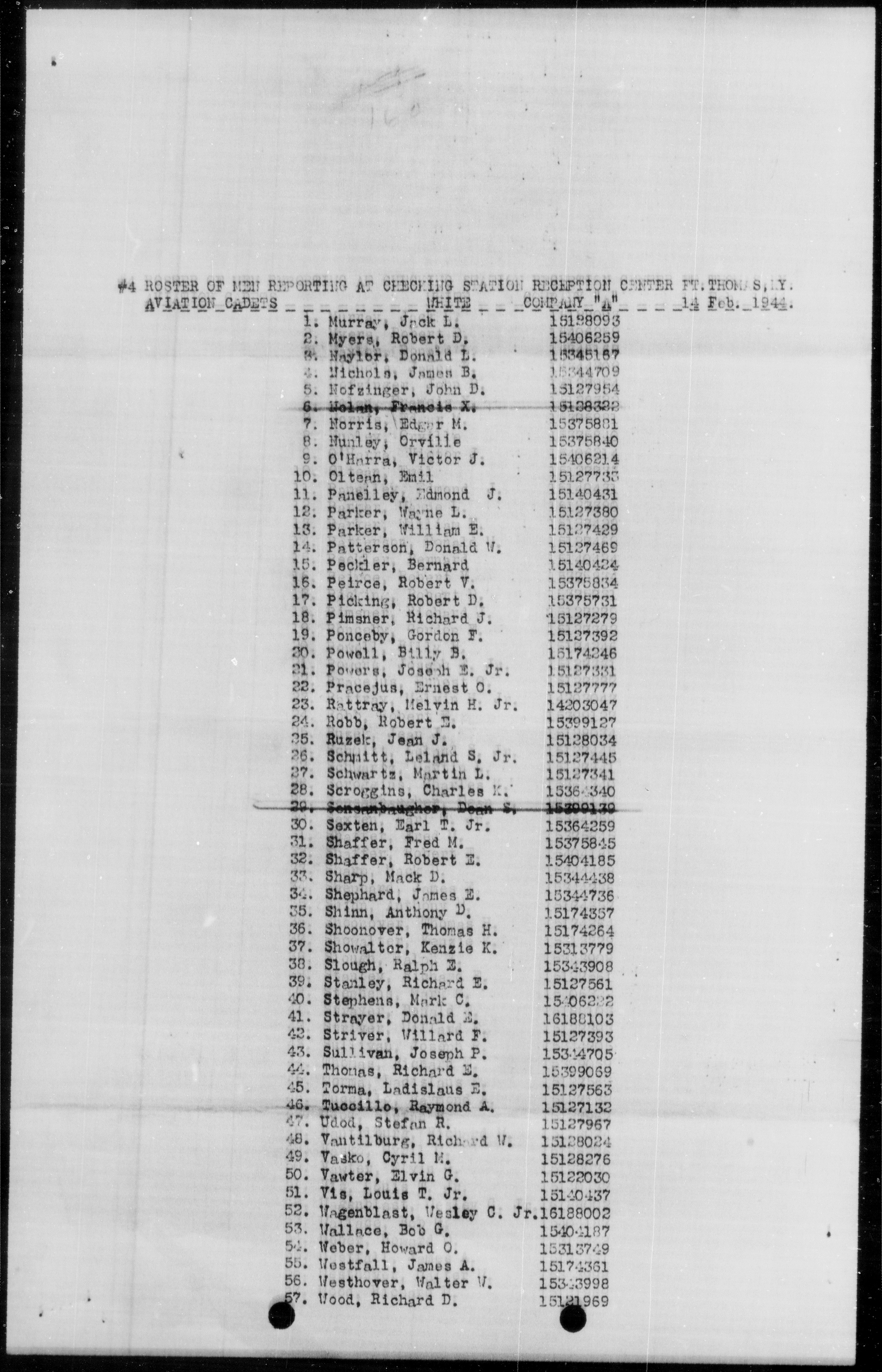 gordon-ponceby-fort-thomas-reception-center-roster-1944.jpg